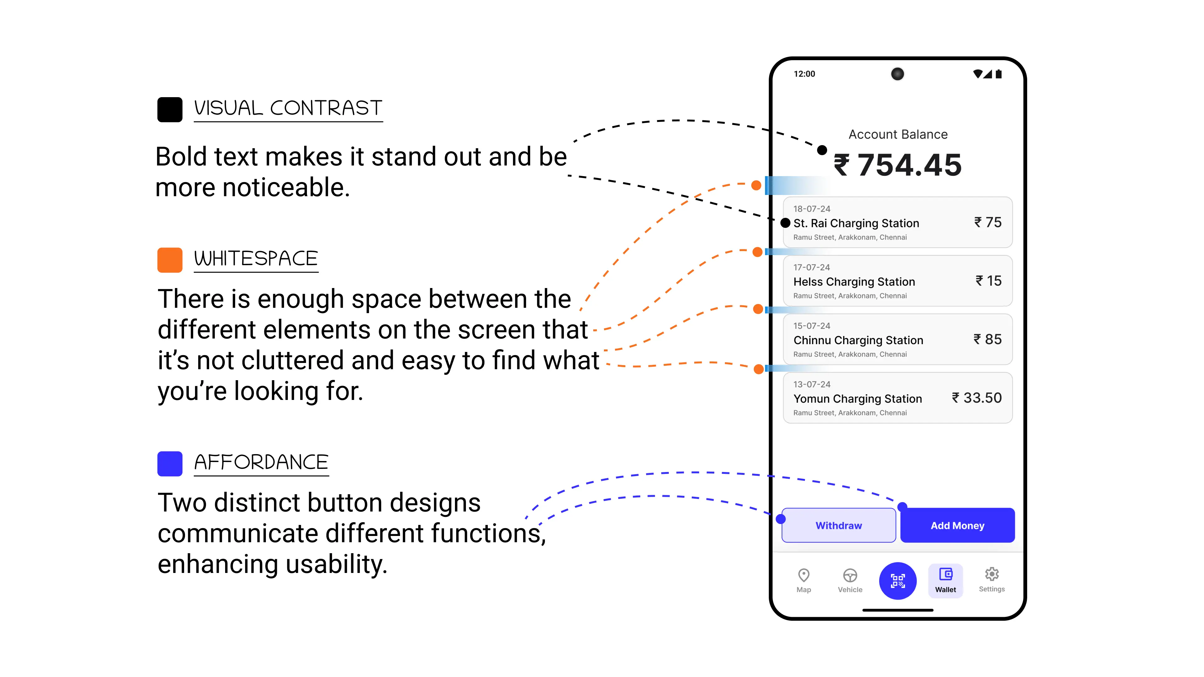 Wallet and transaction history screen utilizing bold text for visual contrast, generous whitespace to prevent clutter, and distinct button designs for withdrawal and adding money
